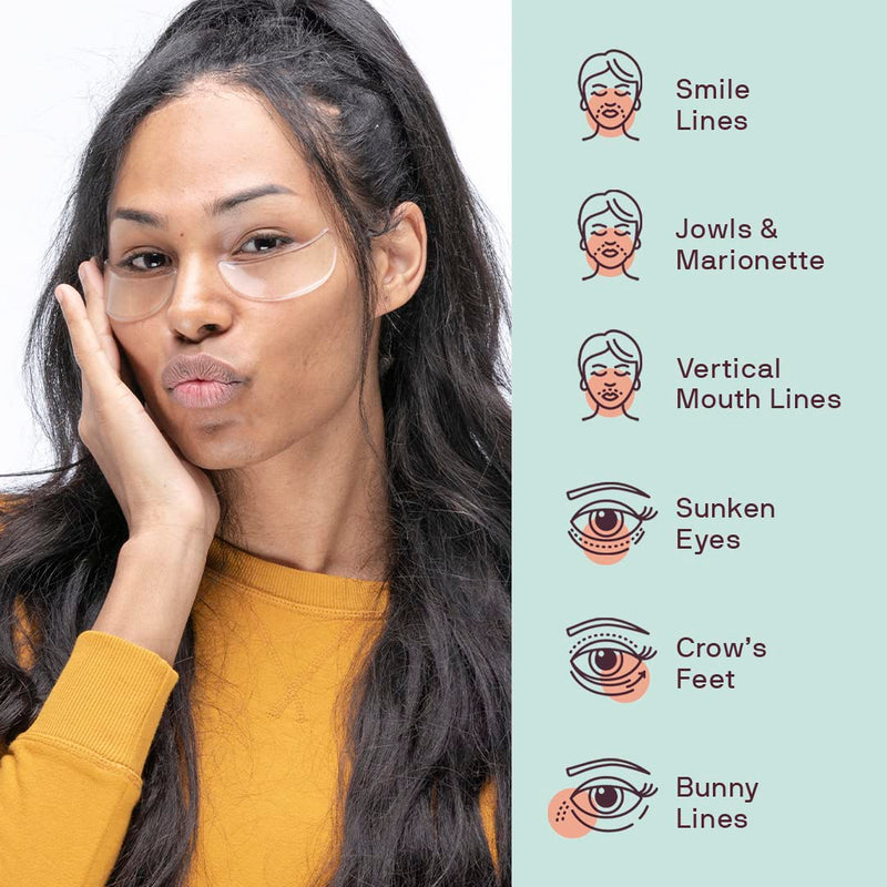 SILICONEFUSION™ Eyes & Mouth Patches